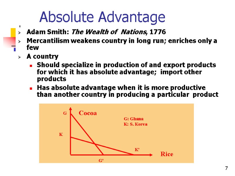 7 Absolute Advantage Adam Smith: The Wealth of  Nations, 1776 Mercantilism weakens country